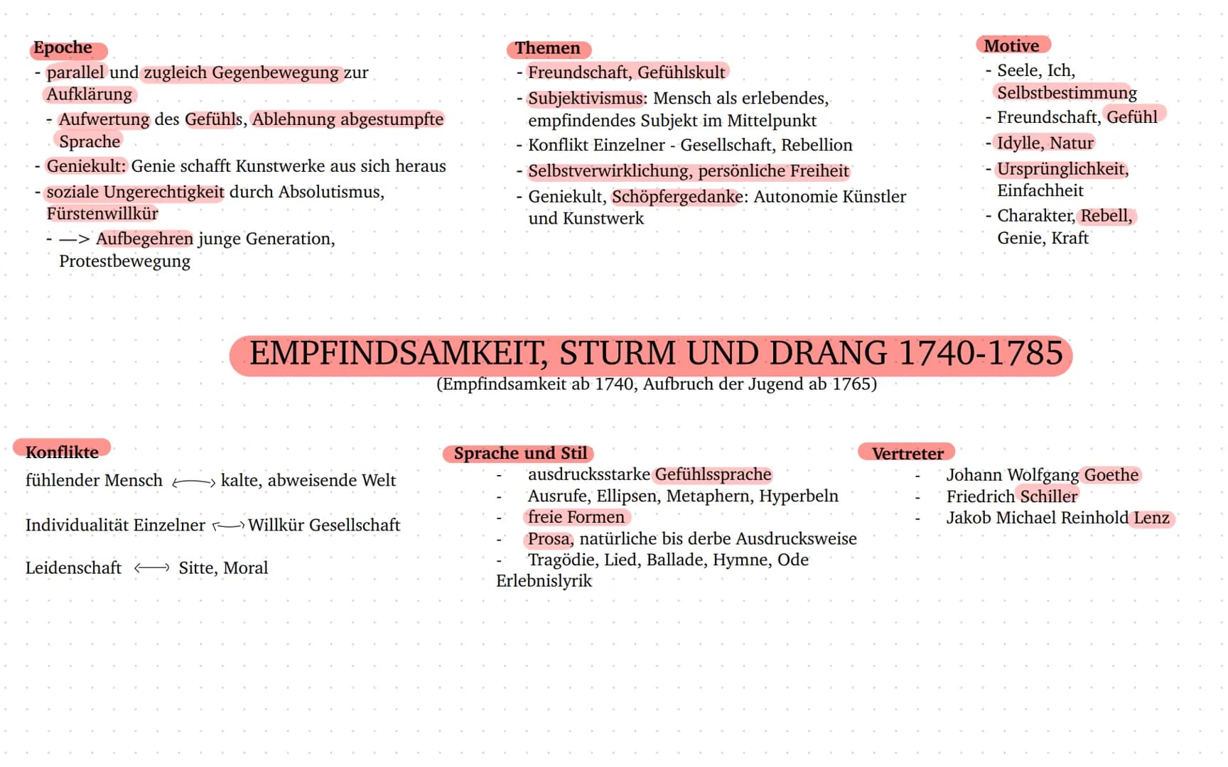 1600
1700
1800
1900
2000
BAROCK 1600-1720
AUFKLÄRUNG 1720-1785
STURM UND DRANG 1740-1785
KLASSIK 1786-1805
ROMANTIK 1795-1840
BIEDERMEIER - 