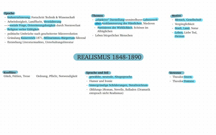 1600
1700
1800
1900
2000
BAROCK 1600-1720
AUFKLÄRUNG 1720-1785
STURM UND DRANG 1740-1785
KLASSIK 1786-1805
ROMANTIK 1795-1840
BIEDERMEIER - 
