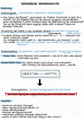 Know Szenarische Dramenanalyse Lernzettel  thumbnail