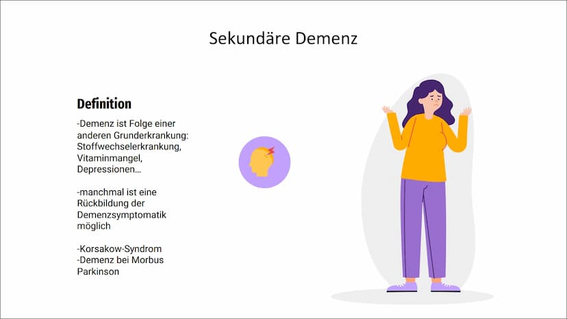 Demenz
Biologi
Reck
9 01
Inhalt
Definition & Symptome Ursachen
-Primäre Demenz
-Sekundäre Demenz
-Alzheimer Demenz
-Vaskuläre Demenz
-Fronto