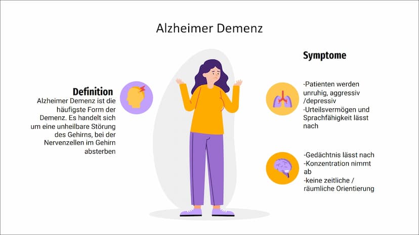 Demenz
Biologi
Reck
9 01
Inhalt
Definition & Symptome Ursachen
-Primäre Demenz
-Sekundäre Demenz
-Alzheimer Demenz
-Vaskuläre Demenz
-Fronto