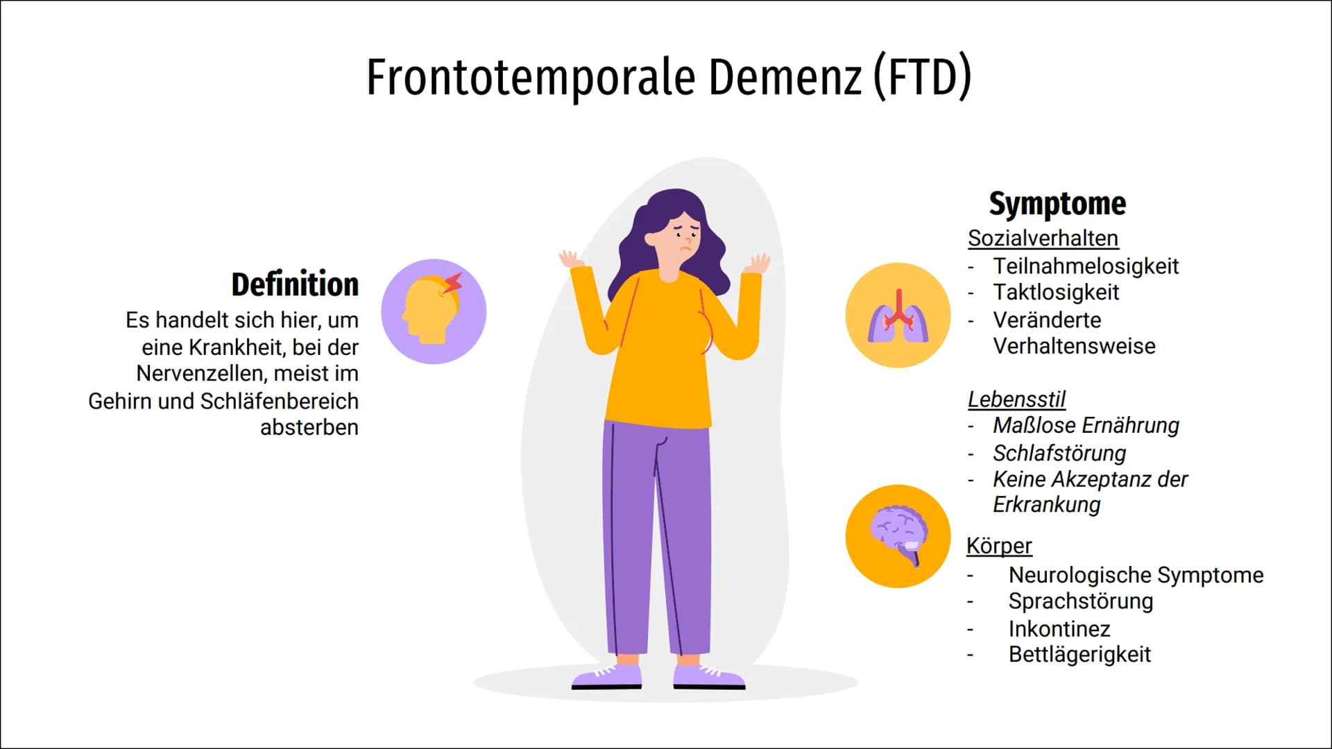 Demenz
Biologi
Reck
9 01
Inhalt
Definition & Symptome Ursachen
-Primäre Demenz
-Sekundäre Demenz
-Alzheimer Demenz
-Vaskuläre Demenz
-Fronto