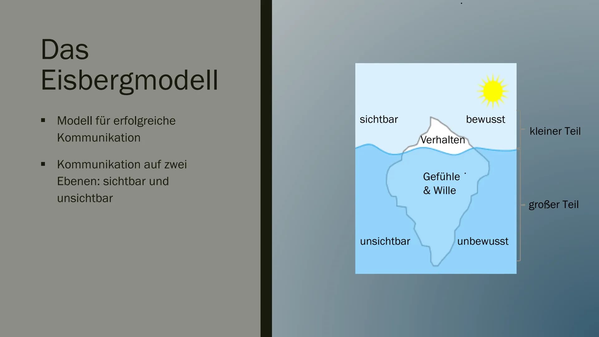 RFP
SIGMUND FREUD
5cm
AF
R
FOV 199
296 512
Tra>Cor(6.1)>Sag
Chile
AVAT
T Wer war Sigmund
Freud?
■ Mediziner
■ Begründer der Psychoanalyse
■ 