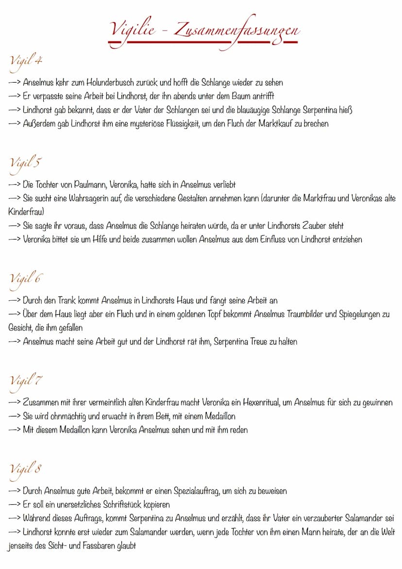 E.T.A. Hoffmann
Der goldne Topf
Reclam XL
Text und Kontext Ernst Theodor Wilhelm Hoffmann
* 1776 + 1822
EPIK
Kunstmärchen
Autor
12
EPOCHE DE