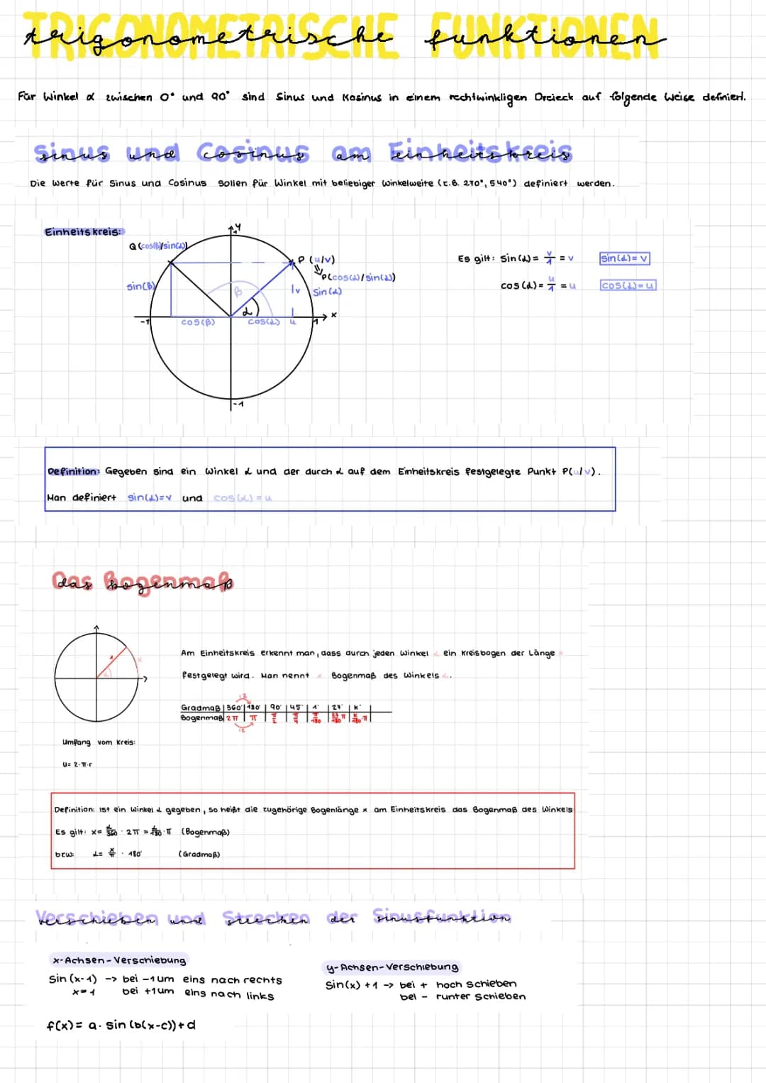 Trigonometrische Funktionen 