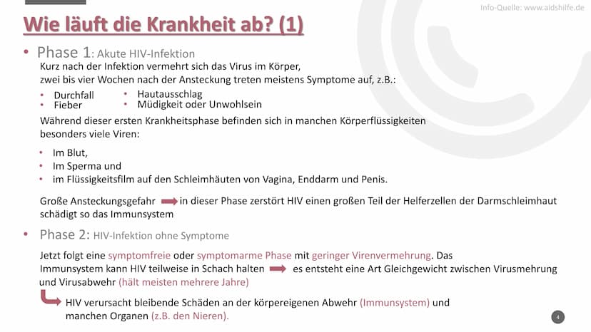 HIV/AIDS
Quelle: www.Wikipedia.de
1 Gliederung:
• Was ist HIV/AIDS?
●
●
●
●
●
Wie läuft die Krankheit ab?
Wie kann man sich anstecken?
Erreg