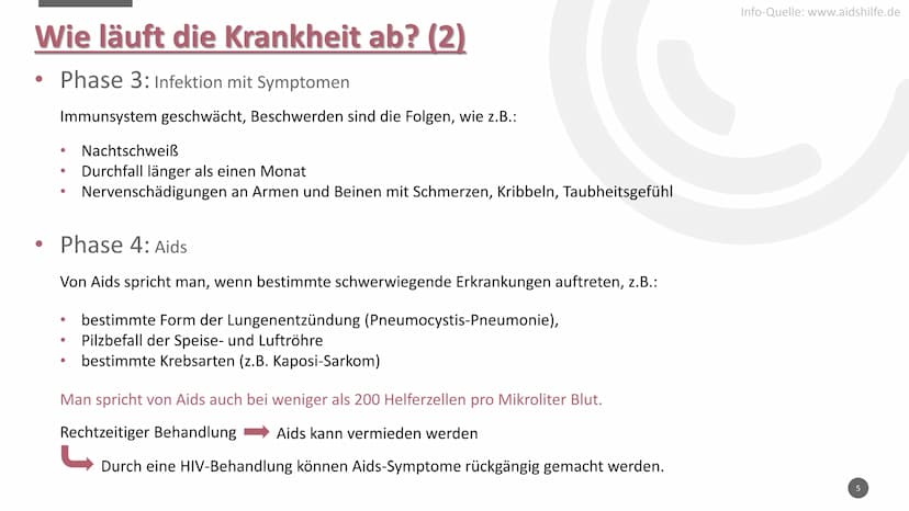 HIV/AIDS
Quelle: www.Wikipedia.de
1 Gliederung:
• Was ist HIV/AIDS?
●
●
●
●
●
Wie läuft die Krankheit ab?
Wie kann man sich anstecken?
Erreg