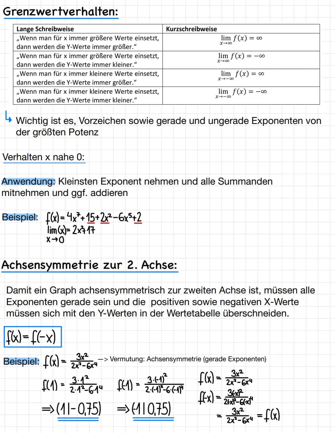Funktionen allgemein:
Definition:
Eine Funktion ist eine Zuordnung, die jedem Element einer Definitionsmenge
genau ein Element aus einer Wer