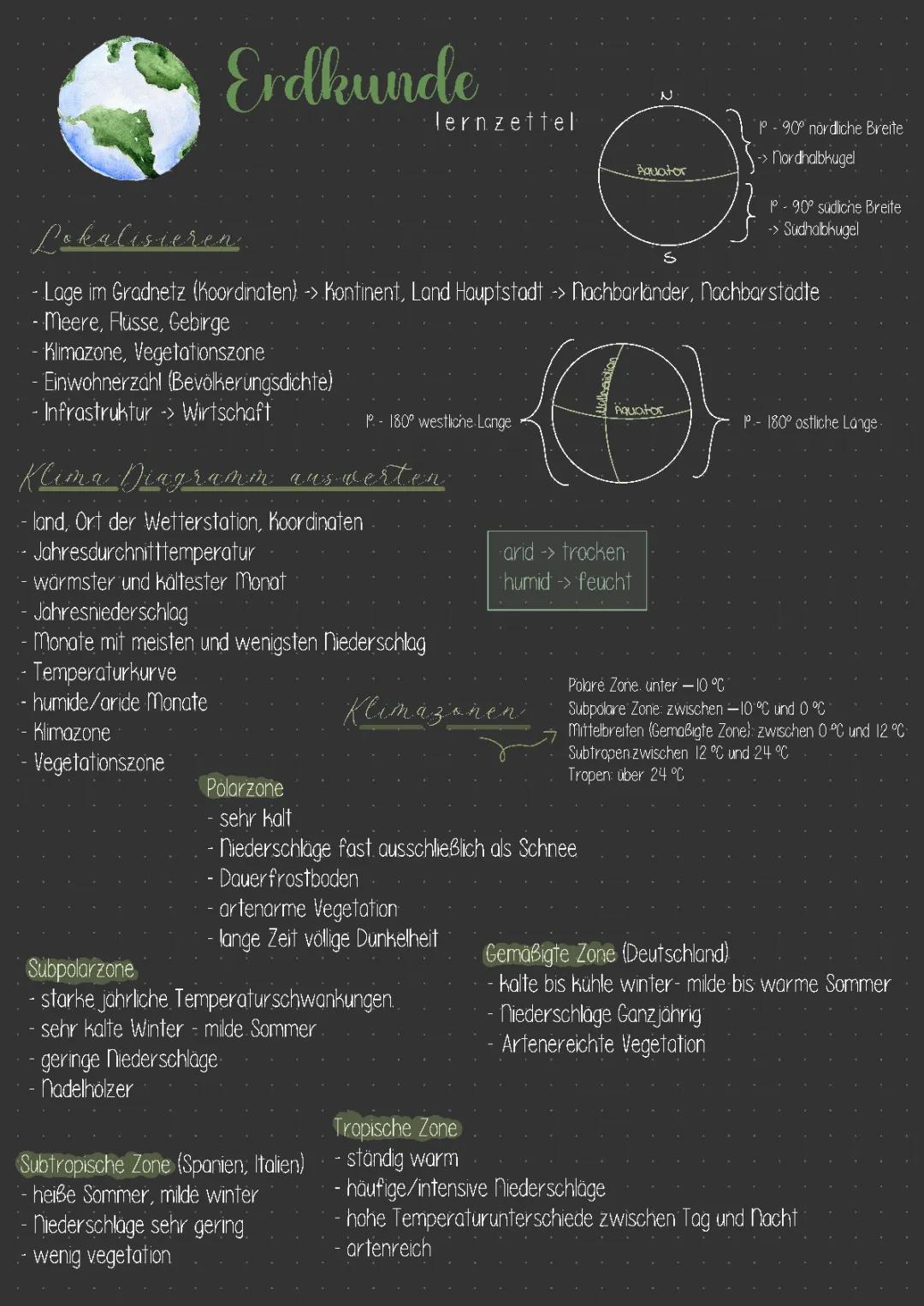 Erdkunde Lernzettel 