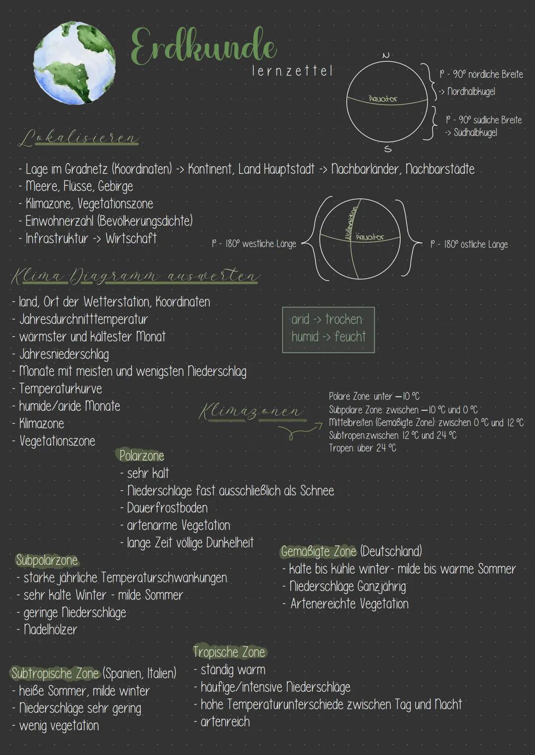 Erdkunde
Einwohnerzahl (Bevölkerungsdichte)
- Infrastruktur -> Wirtschaft
lernzettel
Klima Diagramm auswerten
- land, Ort der Wetterstation,