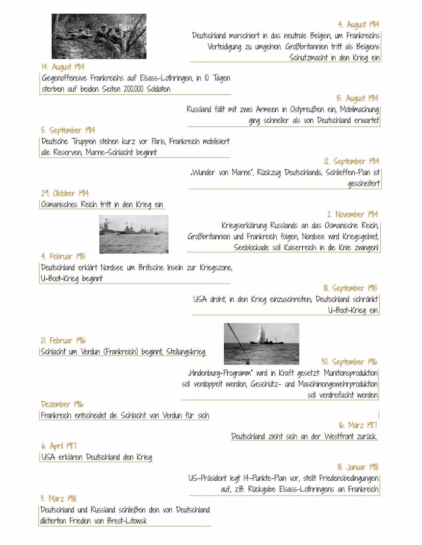 Der Erste Weltkrieg
Kriegsschuld und Kriegsverlauf
Kriegsschuld
Im Versailler Vertrag (1919) wurde geschrieben, dass das Deutsche Reich und 