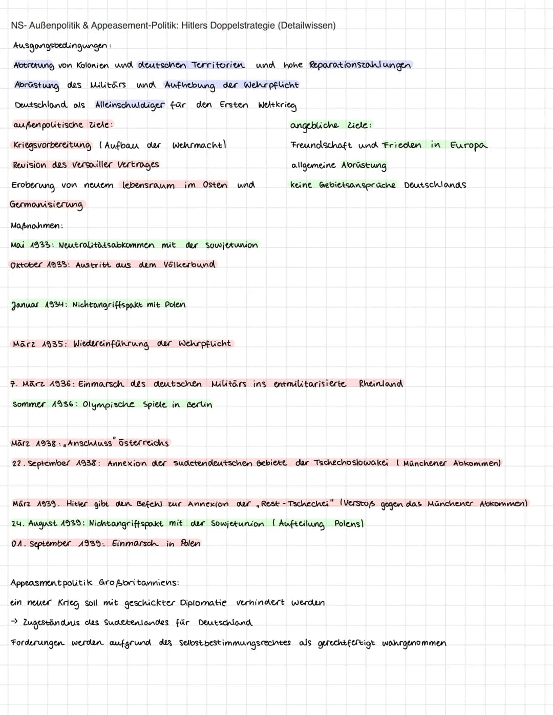 NS- Außenpolitik & Appeasement-Politik: Hitlers Doppelstrategie (Detailwissen)
Ausgangsbedingungen:
Abtretung von Kolonien und deutschen Ter