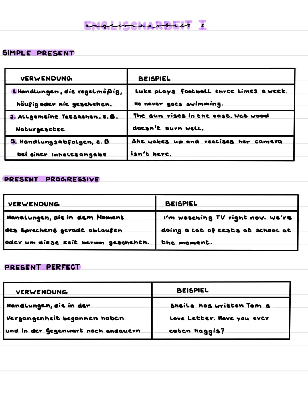SIMPLE PRESENT
VERWENDUNG
I. Handlungen, die regelmäßig,
häufig oder nie geschehen.
2. Allgemeine Tatsachen, z. B.
Naturgesetze
منهم
3. Hand