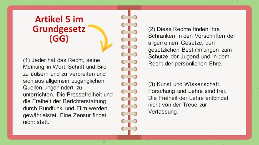 Meinungsfreiheit
In Deutschland Was ist meinungsfreiheit?
Sagen, was man sich denkt. Das geht in Deutschland. Zumindest
bis zu einem gewisse