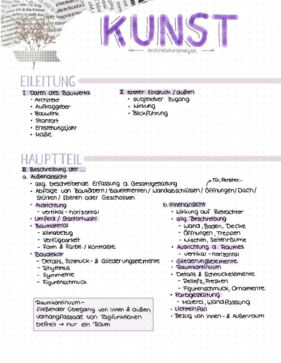 Architekturanalyse 