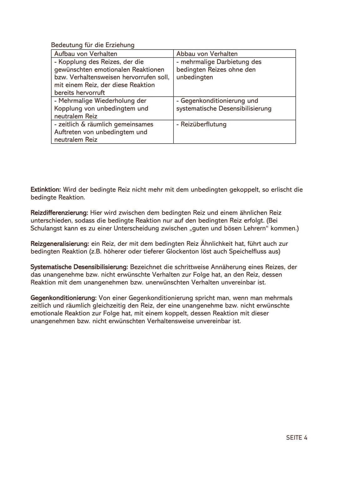 Pädagogik Leistungskurs
ABITUR 2022/23 Inhaltsverzeichnis
1. Lerntheorien
1.1. Behaviorismus
1.1.1. Klassische Konditionierung (Pawlow)
1.1.