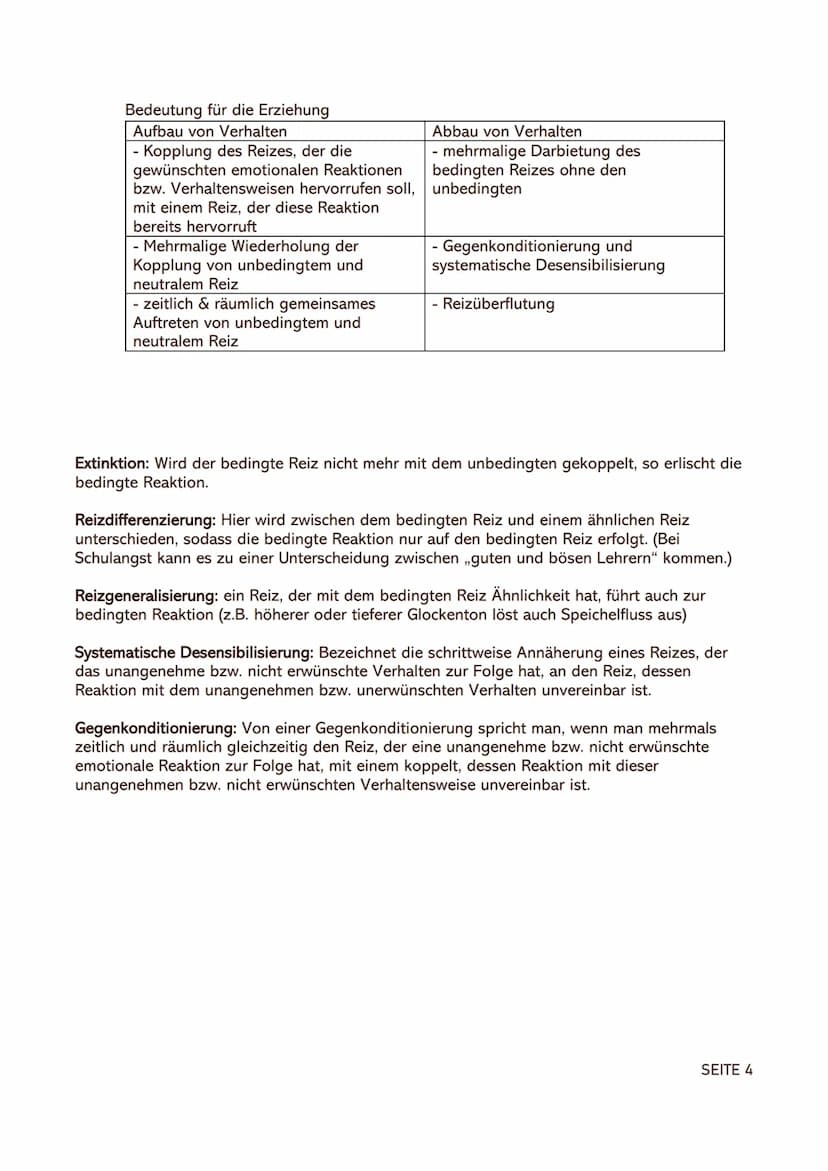 Pädagogik Leistungskurs
ABITUR 2022/23 Inhaltsverzeichnis
1. Lerntheorien
1.1. Behaviorismus
1.1.1. Klassische Konditionierung (Pawlow)
1.1.