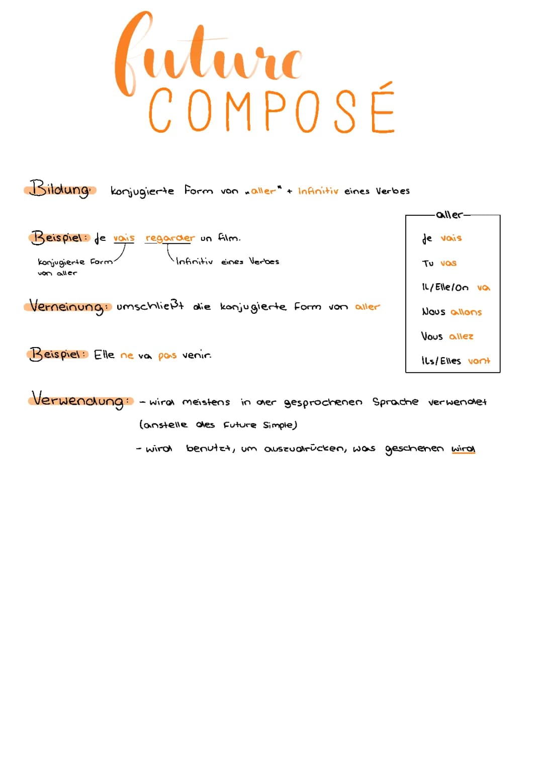 Future composé 