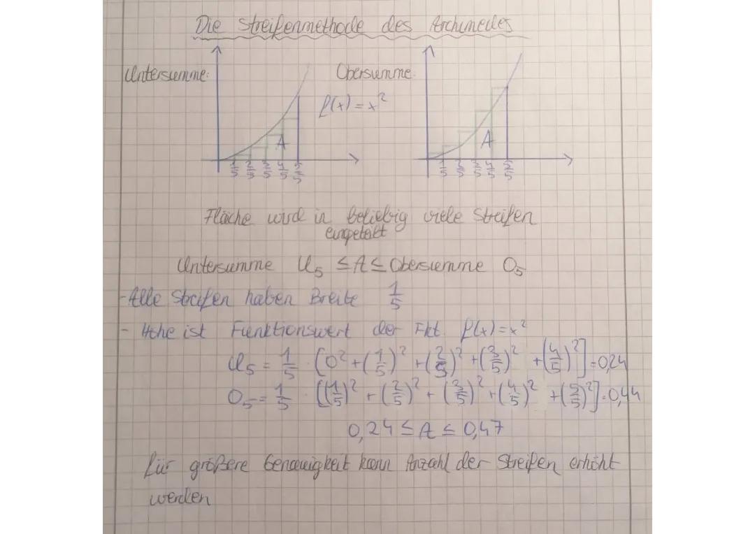 Streifenmethode des Archimedes - Aufgaben und Lösungen