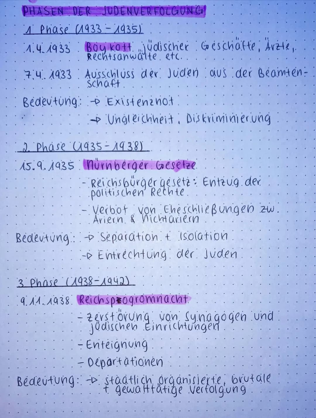 PHASEN DER JODENVERFOLGUNG!
1 Phase (1933-1935)
1.4. 1933
7.4. 1933
Bedeutung:
Boy kott jüdischer Geschäfte, Ärzte,
Bedeutung:
Ausschluss de