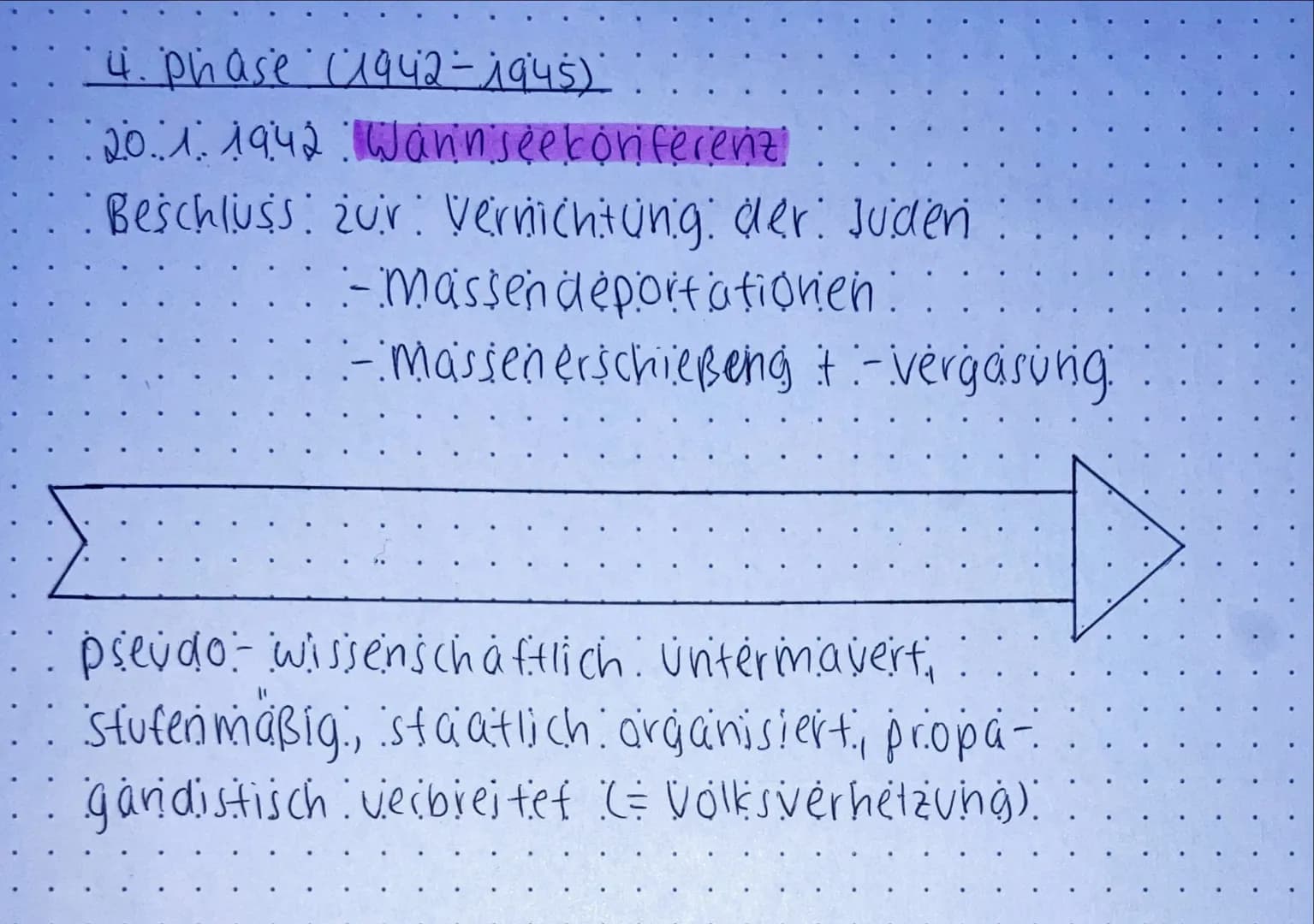 PHASEN DER JODENVERFOLGUNG!
1 Phase (1933-1935)
1.4. 1933
7.4. 1933
Bedeutung:
Boy kott jüdischer Geschäfte, Ärzte,
Bedeutung:
Ausschluss de