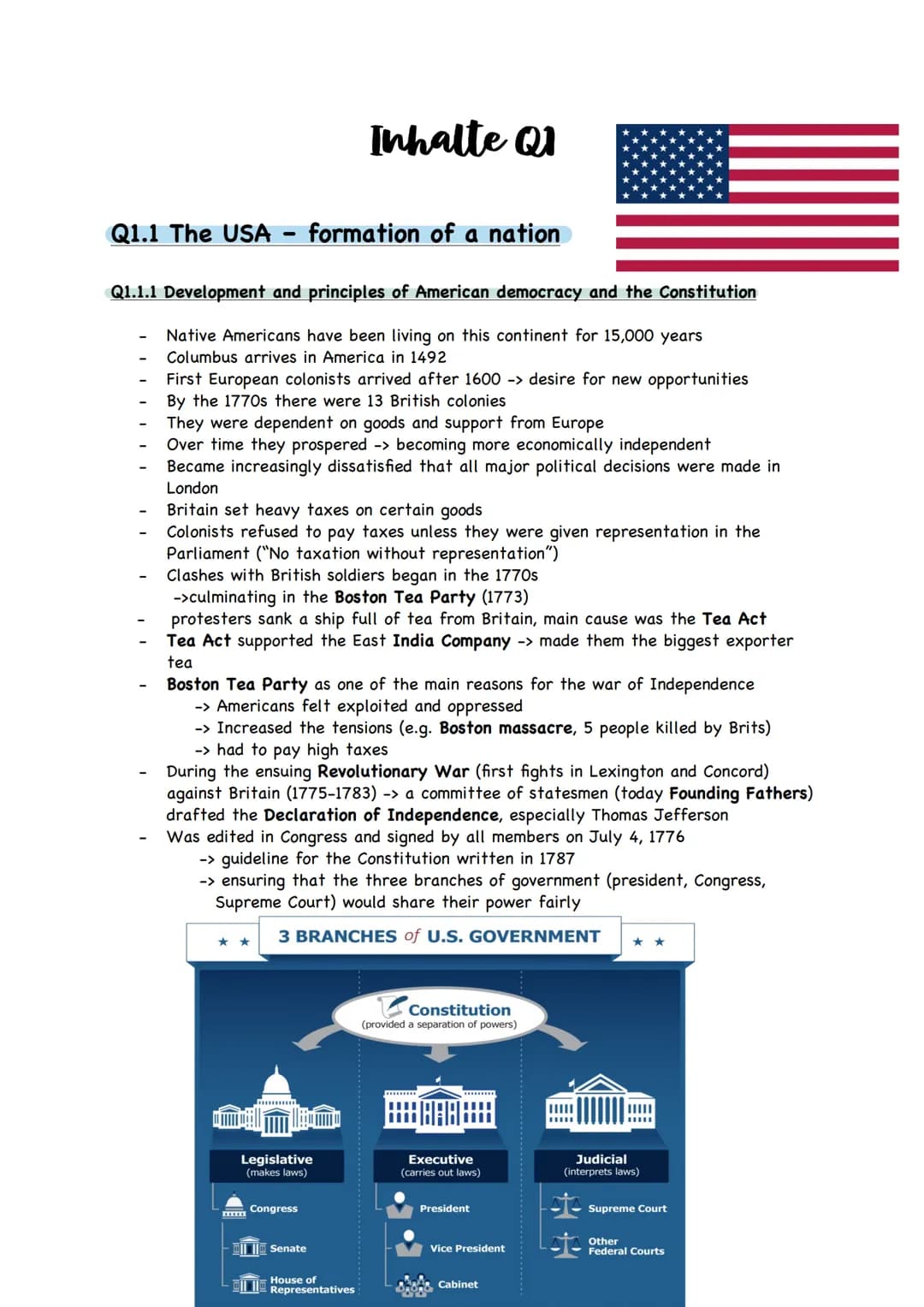 Inhalte QI
Q1.1 The USA
-
formation of a nation
Q1.1.1 Development and principles of American democracy and the Constitution
-
-
I
-
-
-
-
N