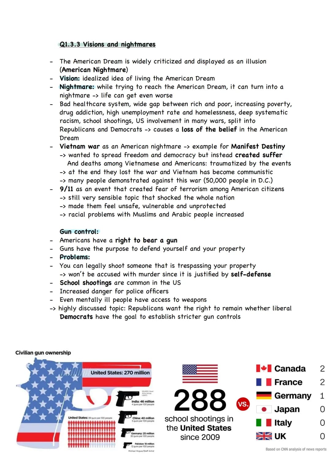 Inhalte QI
Q1.1 The USA
-
formation of a nation
Q1.1.1 Development and principles of American democracy and the Constitution
-
-
I
-
-
-
-
N