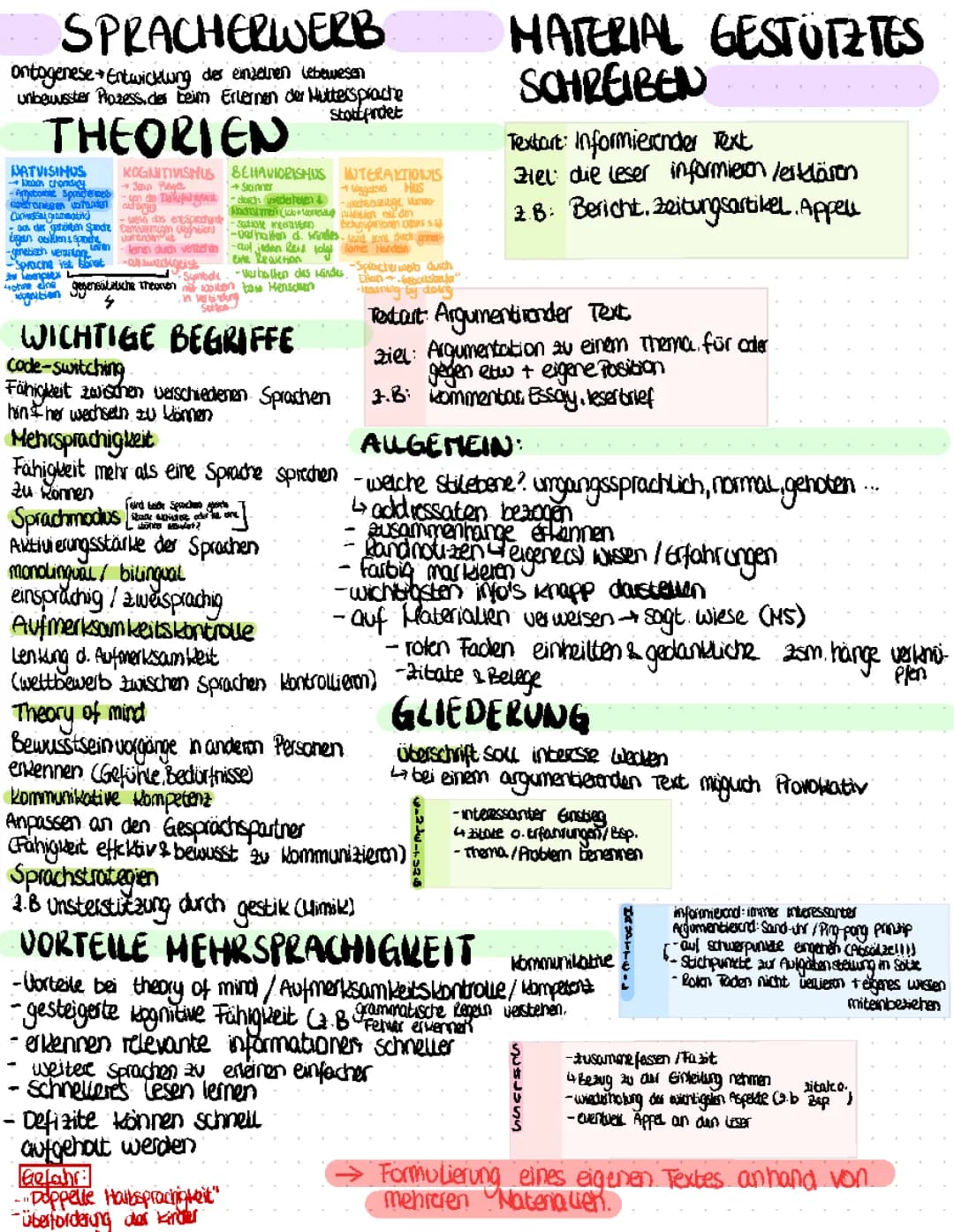 Materialgestütztes Schreiben und Spracherwerb - Theorien und Modelle