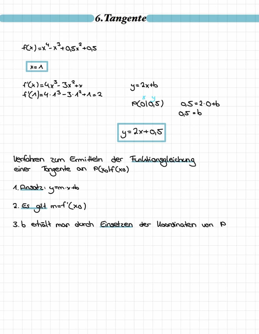 Kapitel 2: Ableitungen
1. Differenzenquotienten/Mittlere Änderungsrate
Beispiel:
Zeit in Tagen x
Höche in cm f(x)
f(xo)
Sonnenblume wird
XO

