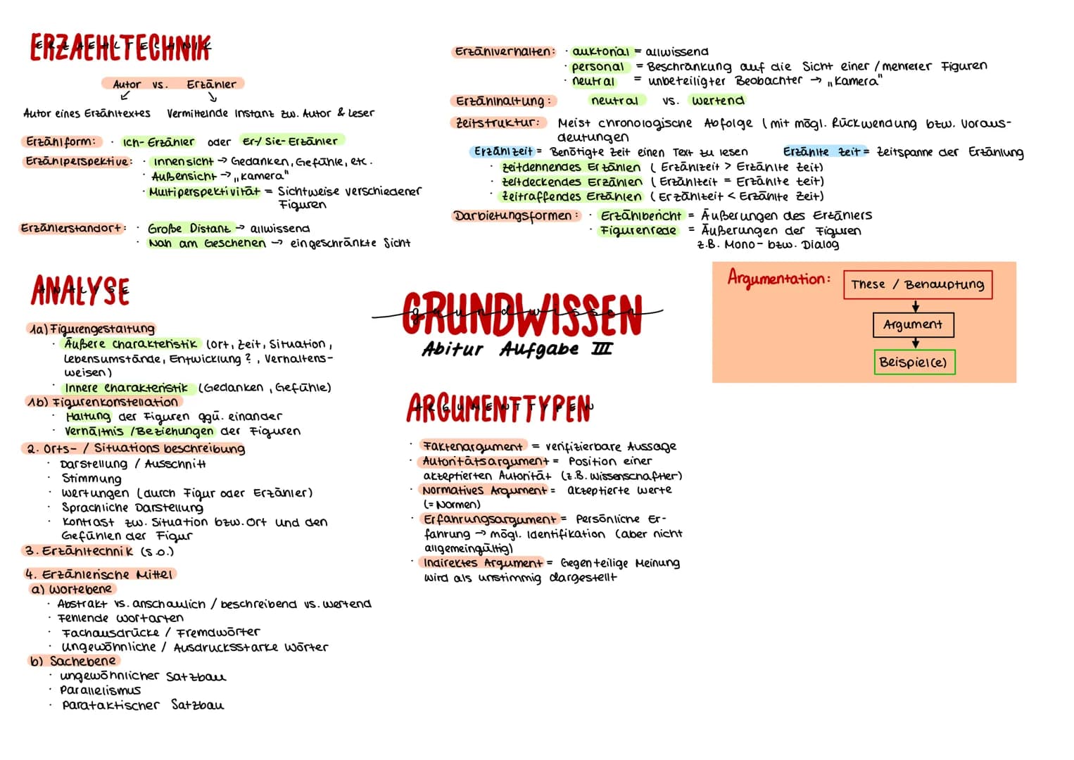 ERZAEHLTECHNIK
Autor vs. Erzähler
↓
Autor eines Erzānitextes Vermittelnde Instanz zw. Autor & Leser
گا
Erzāniform: Ich-Erzänier
oder Er-/ Si