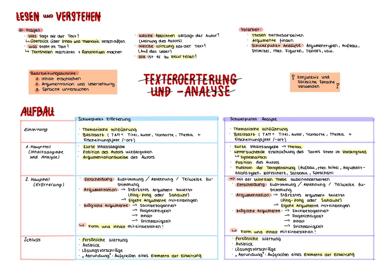 ERZAEHLTECHNIK
Autor vs. Erzähler
↓
Autor eines Erzānitextes Vermittelnde Instanz zw. Autor & Leser
گا
Erzāniform: Ich-Erzänier
oder Er-/ Si