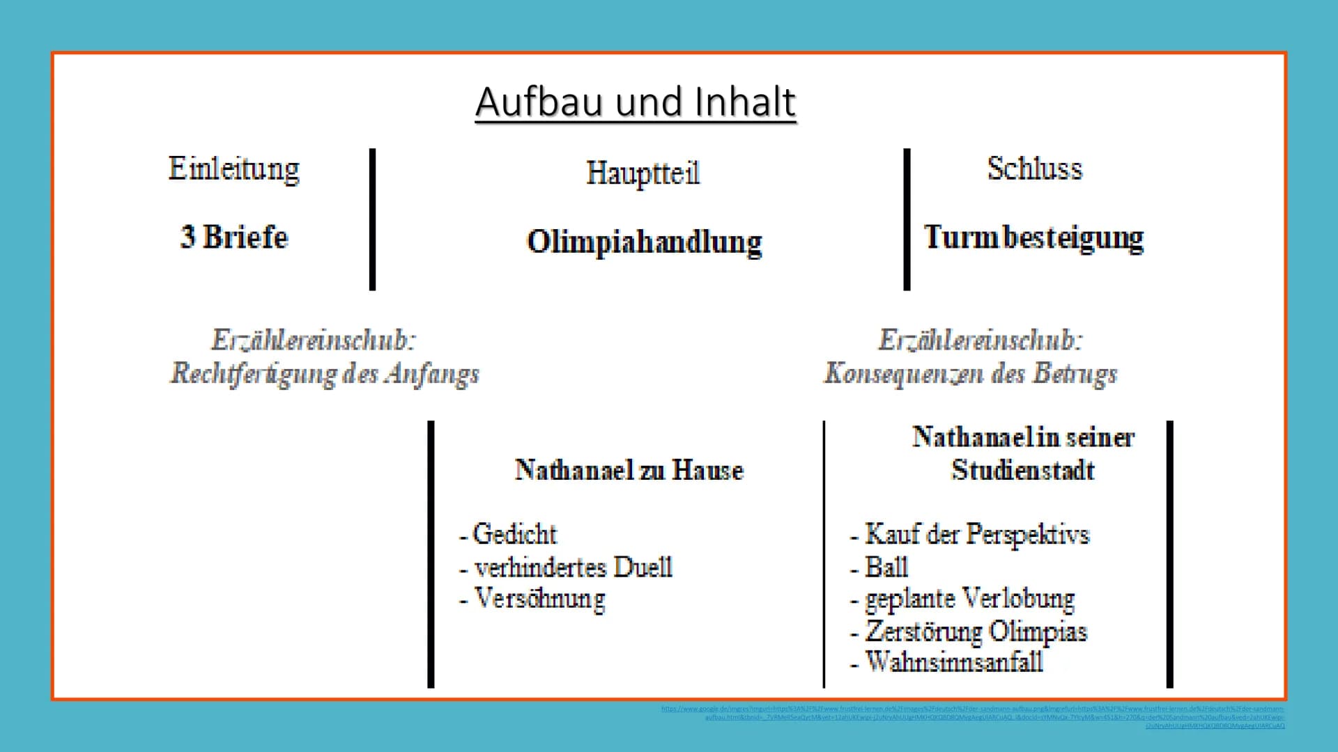 Wie stellt ihr euch den
Sandmann vor ? Z Des Jandmann
https://www.google.de/url?sa=i&url=https%3A%2F%2Fetahoffmann.staatsbibliothek-berlin.d