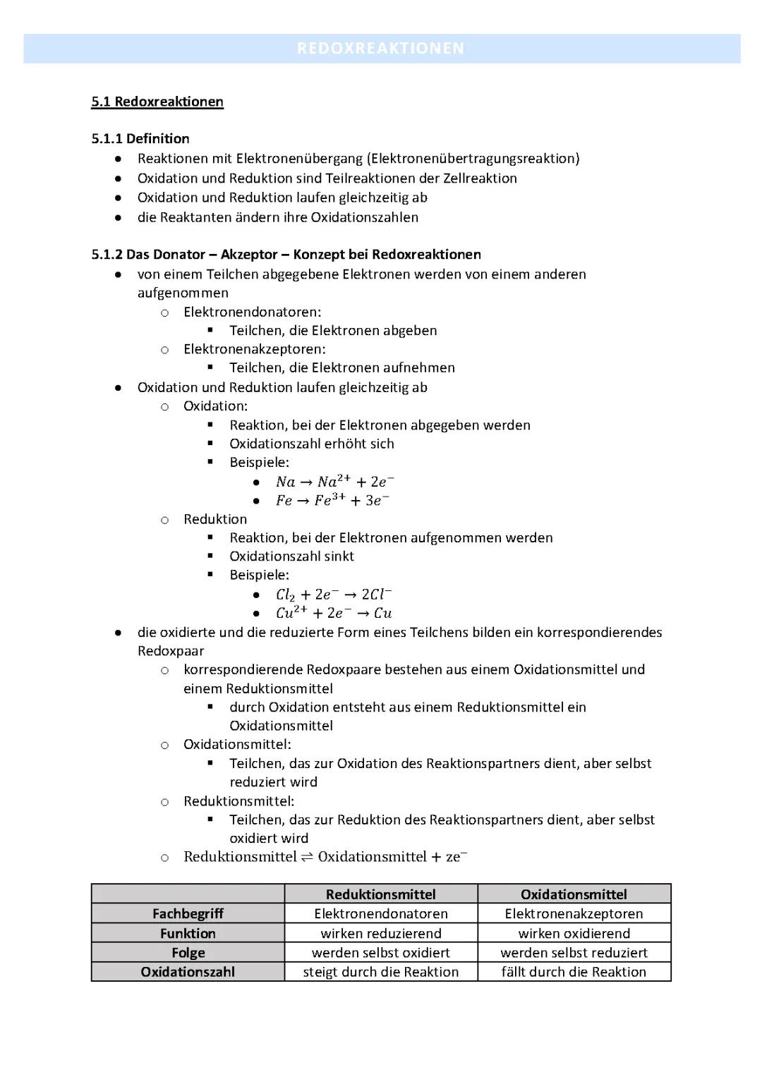 Abitur Aufgaben: Chemie, Biologie, Physik & mehr - Tipps für 2023 NRW