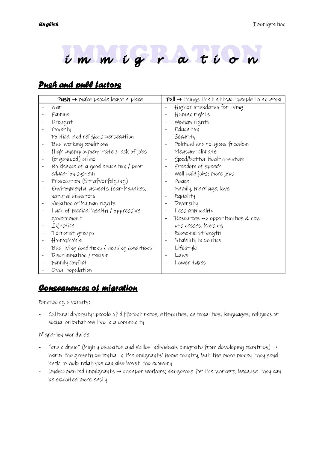 Immigration: Push and Pull Factors, Pros and Cons, and Policies in the US