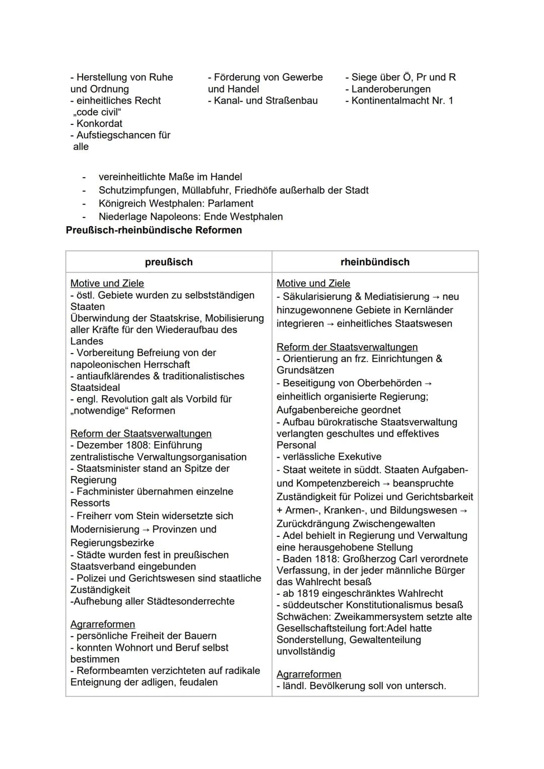 Quellenanalysen/-interpretationen
Lernzettel Klausur Geschichte 1.KHJ
1. Leitfrage: Welche Fragestellung bestimmt die Untersuchung der Quell