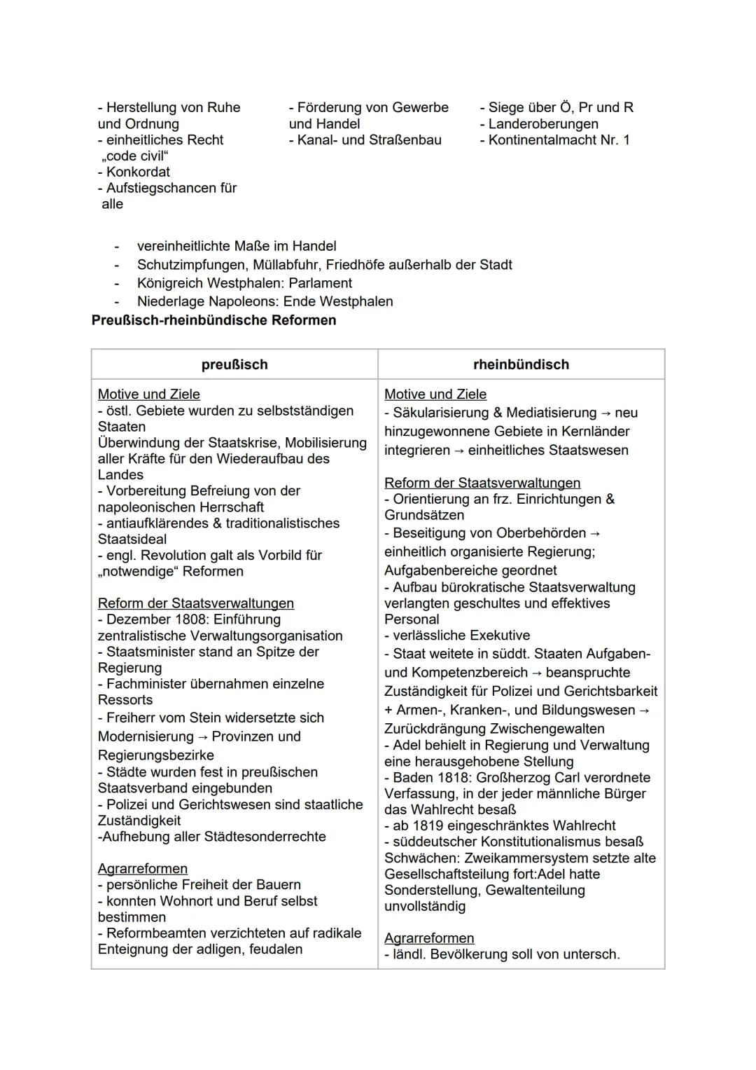 Französische Revolution Klausur 11: Ursachen, Verlauf & Preußische Reformen
