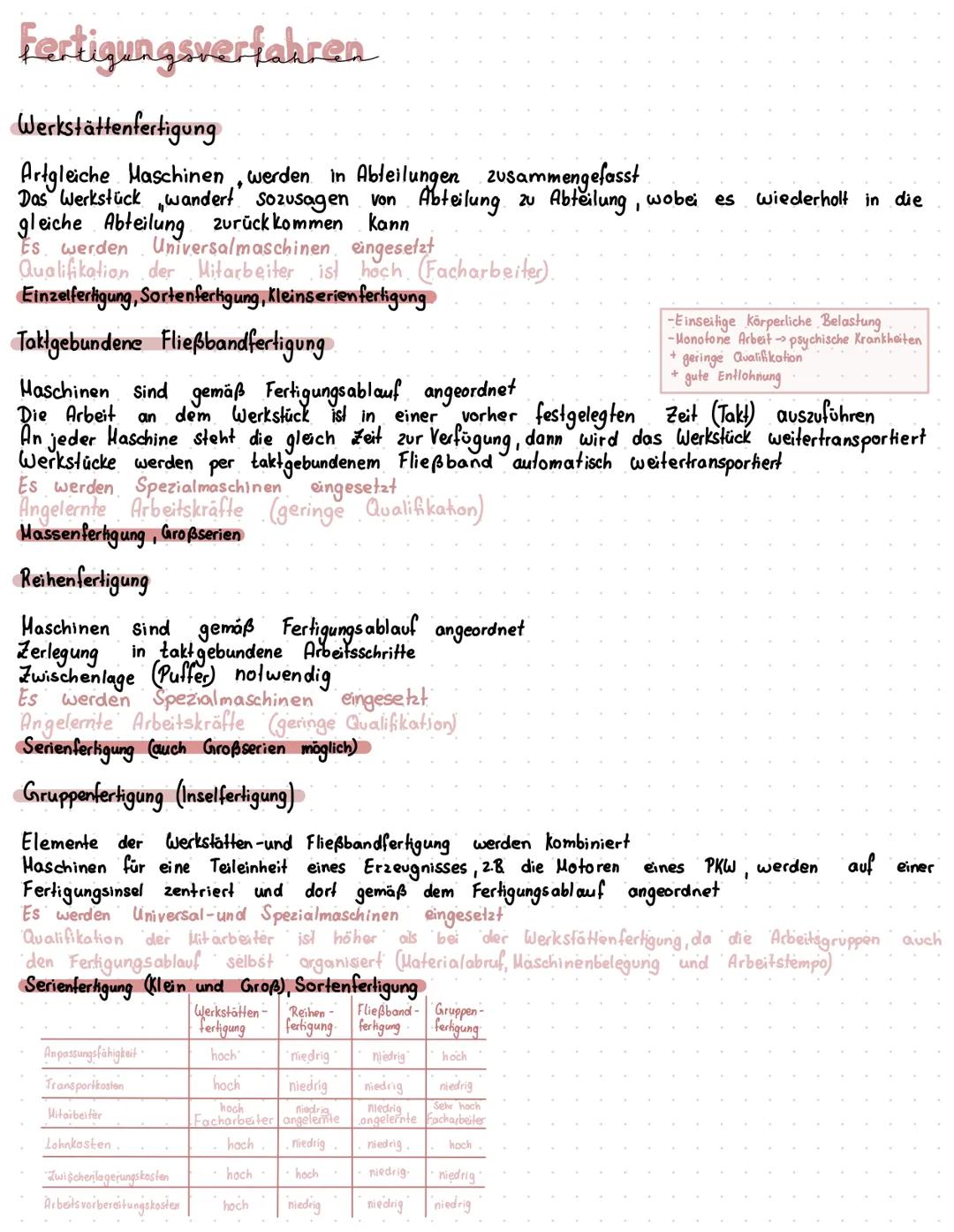 # BWL-Klausur

Spezialanfertigungen
*   Reicht unsere Erfahrung?
*   Haben unsere Mitarbeiter die nötige Qualifikation?
*   Verfügen wir übe