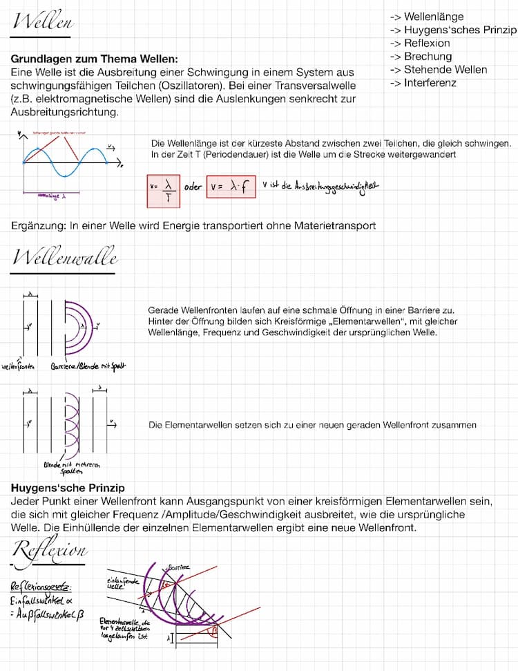 Know Grundlagen Wellen  thumbnail