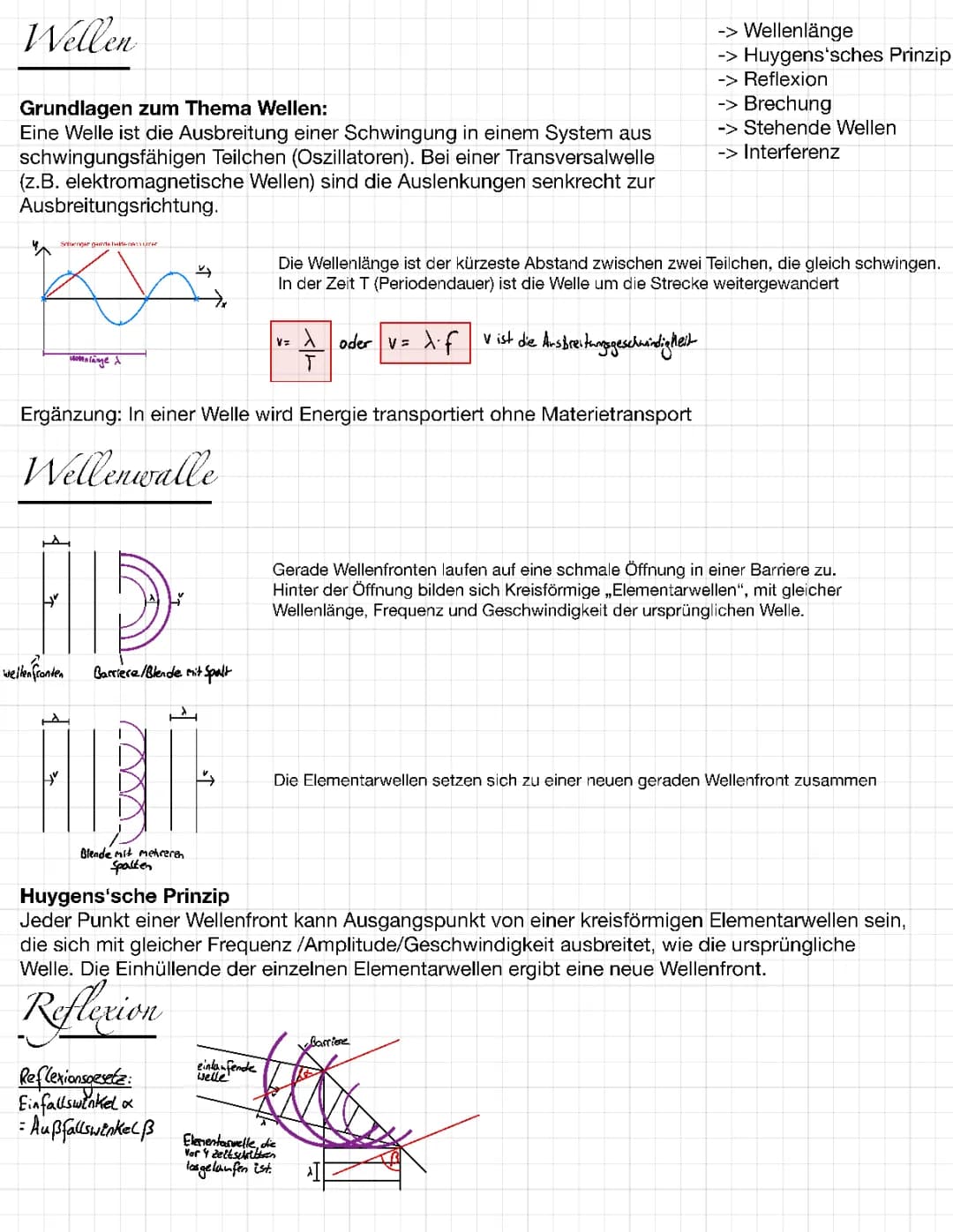 Grundlagen Wellen 