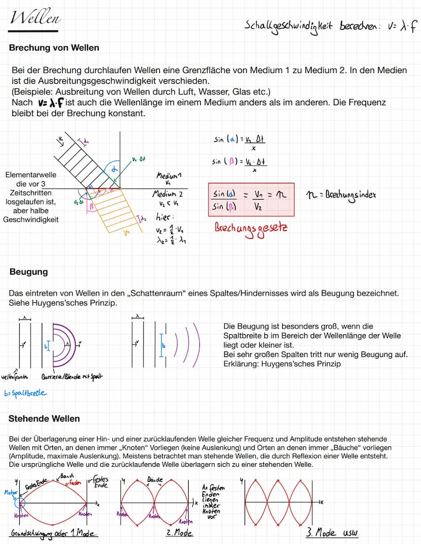 Wellen
Grundlagen zum Thema Wellen:
Eine Welle ist die Ausbreitung einer Schwingung in einem System aus
schwingungsfähigen Teilchen (Oszilla