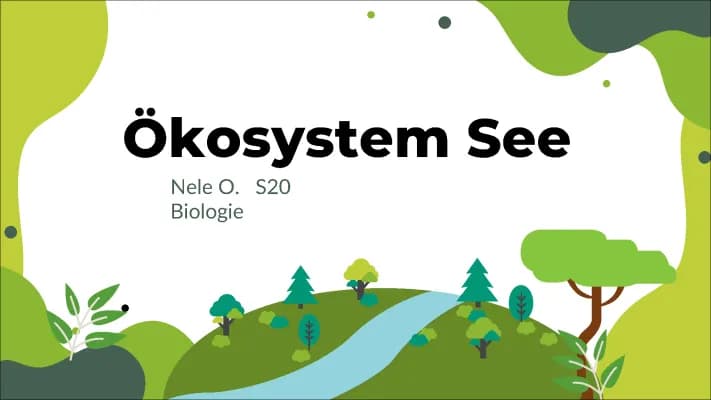 Know PowerPoint Ökosystem See thumbnail