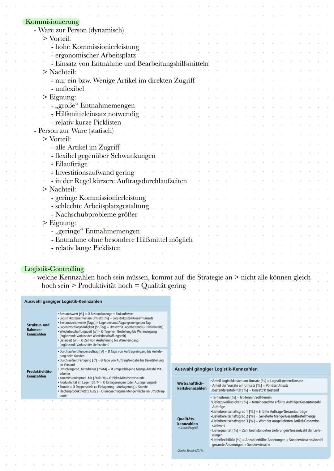 Funktionen des Unternehmens
- Marketing
- Sales
- Materialwirtschaft, Logistik, Supply Chain Management
- Produktion
- Finanzwirtschaft
- ex