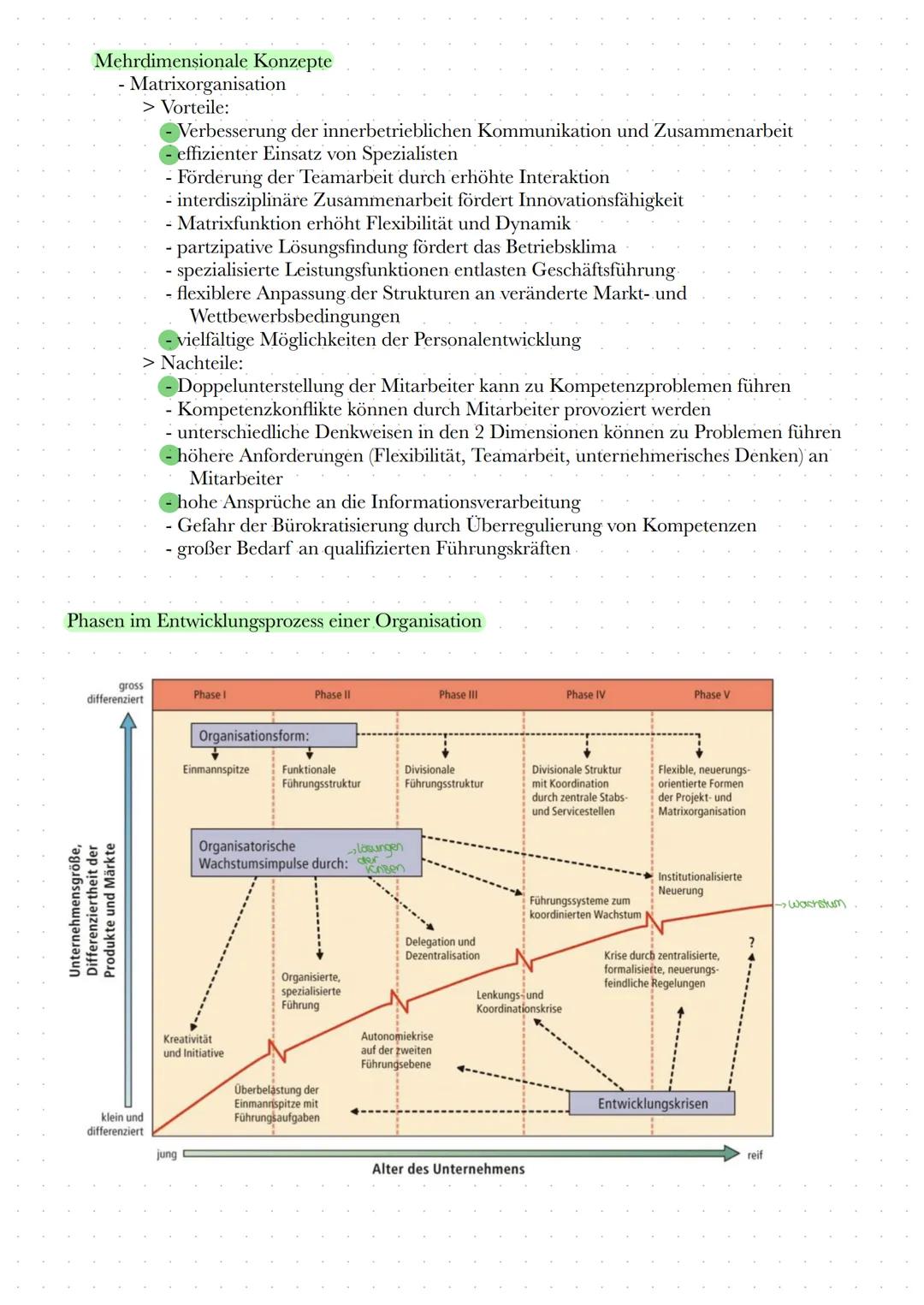 Funktionen des Unternehmens
- Marketing
- Sales
- Materialwirtschaft, Logistik, Supply Chain Management
- Produktion
- Finanzwirtschaft
- ex