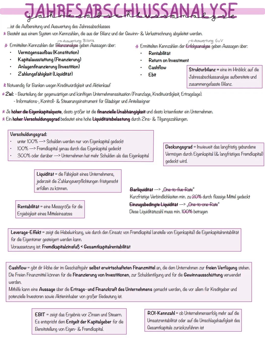 # JAHRESABSCHLUSSANALYSE

...ist die Aufbereitung und Auswertung des Jahresabschlusses

* Besteht aus einem System von Kennzahlen, die aus d