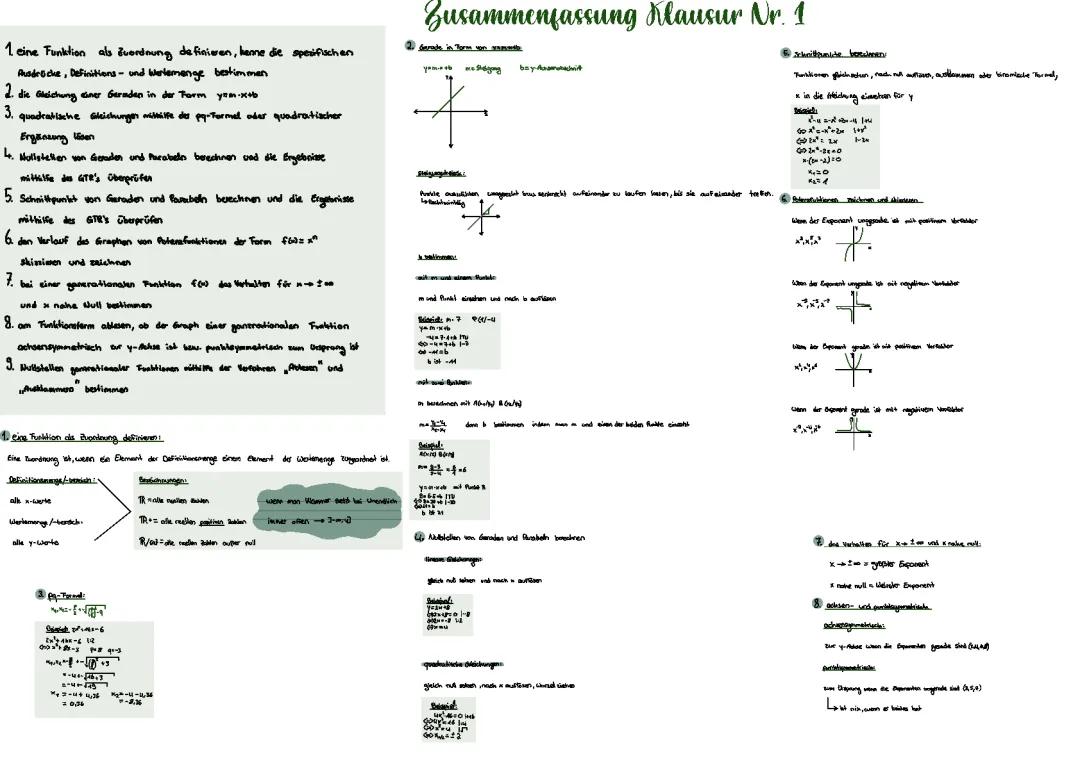 Zusammenfassung Potenzfunktionen 