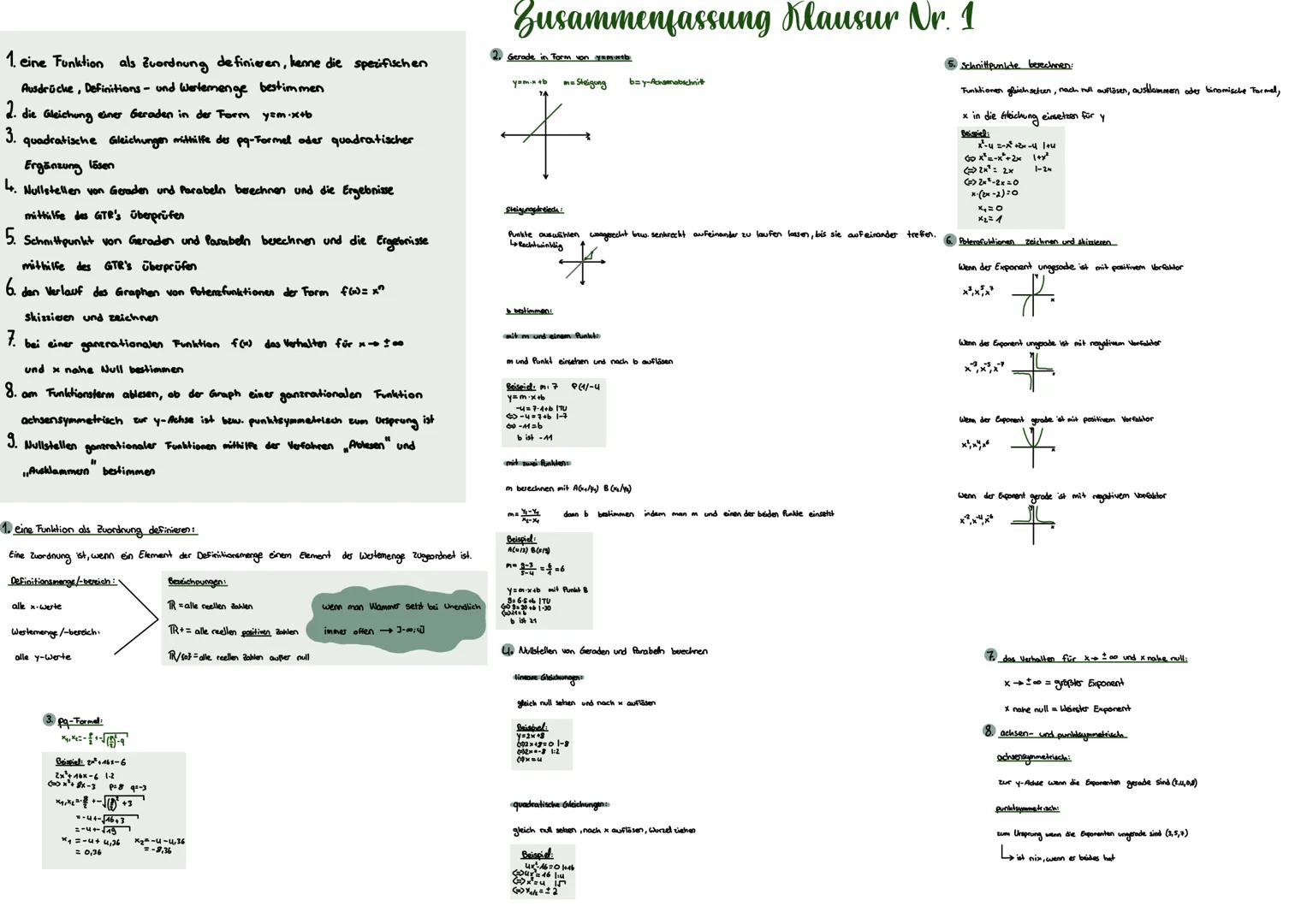 1. eine Funktion als Zuordnung definieren, henne die spezifischen
Ausdrücke, Definitions- und Wertemenge bestimmen
2. die Gleichung einer Ge