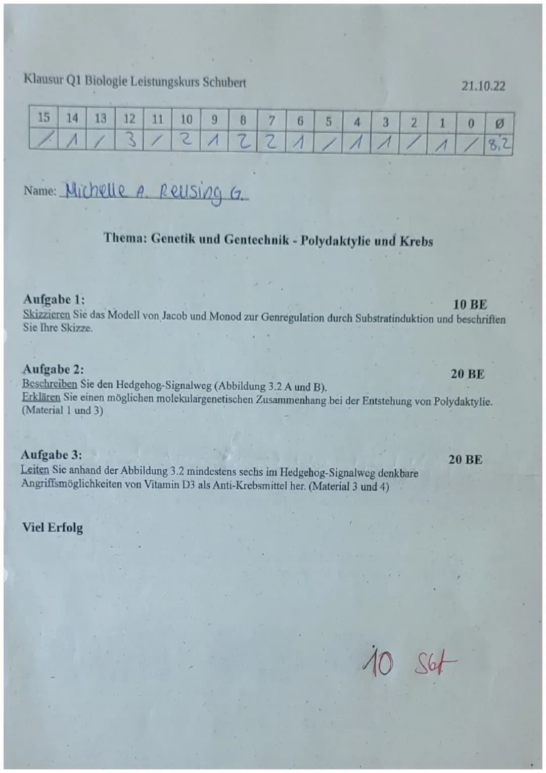 Klausur Q1 Biologie Leistungskurs Schubert
15 14 13 12 11 10 9
8
7 6 5 4 3 2 1
0
/1/ 3 / 2 1 2 2 1 / / / / 1 / 8,2
Name: Michelle A. Reusing