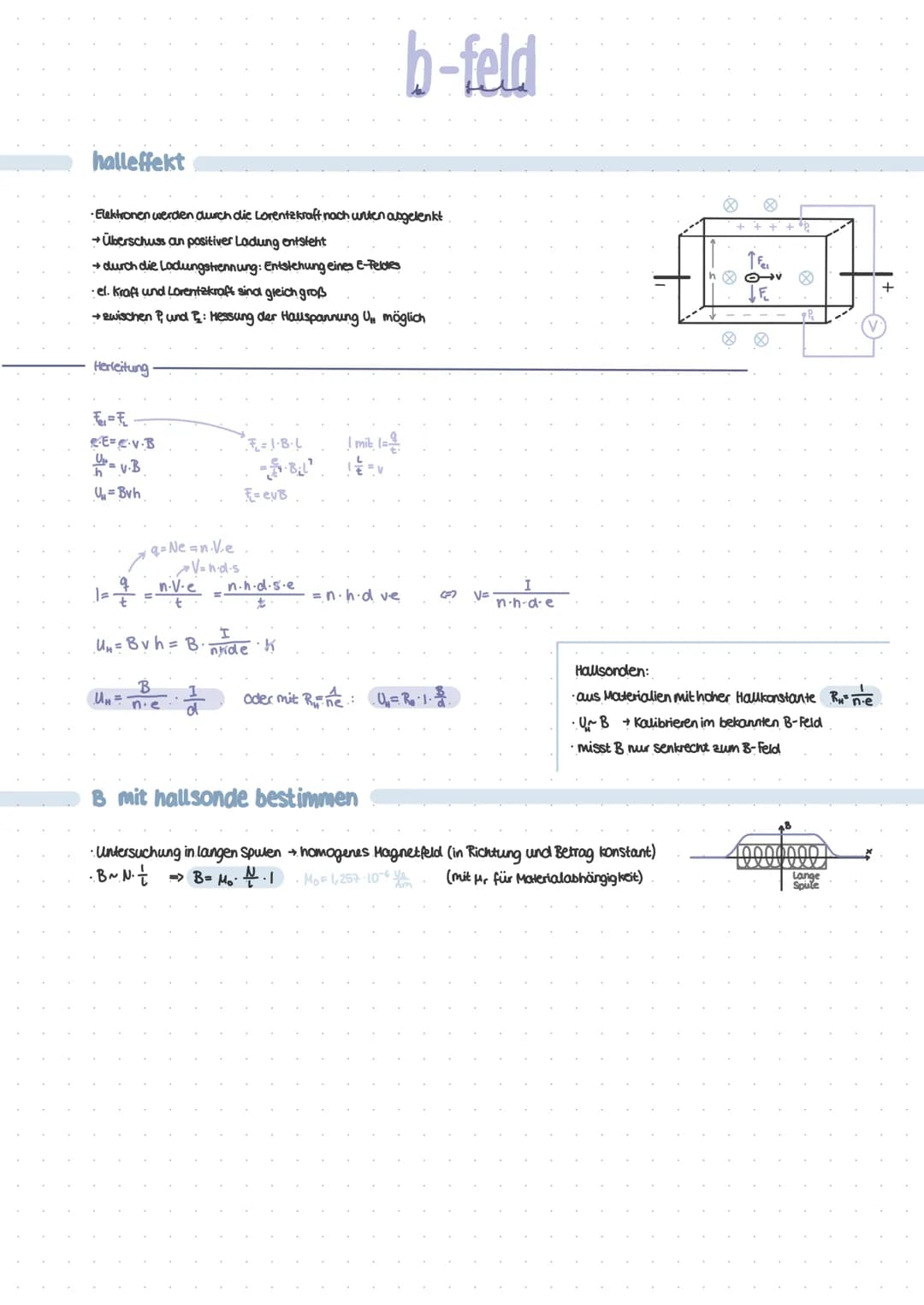 permanent magneten
•Hufeisenmagnet
Stabmagnet
+homogenes Magnetfeld
Lorentzkraft
proportional zur Strom stärke und wirksamen Leiterlänge: F₂