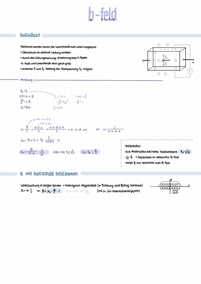 permanent magneten
•Hufeisenmagnet
Stabmagnet
+homogenes Magnetfeld
Lorentzkraft
proportional zur Strom stärke und wirksamen Leiterlänge: F₂
