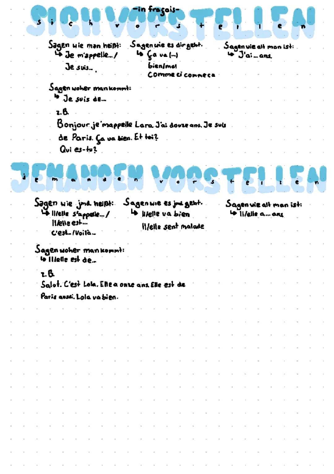Vorstellen auf Französisch
